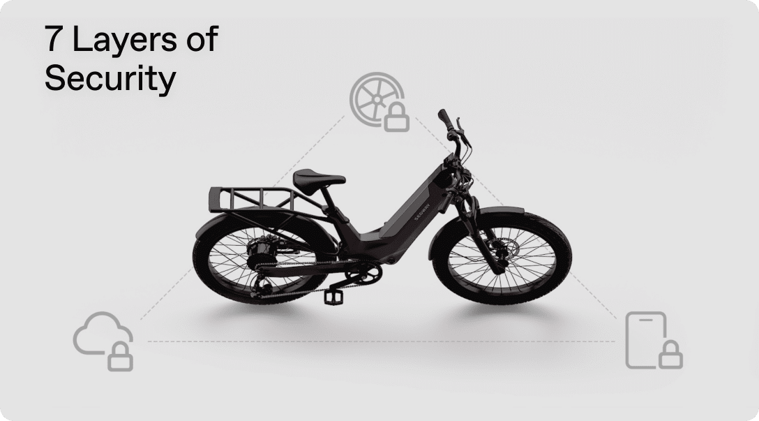 SEGWAY XAFARI eBIKE