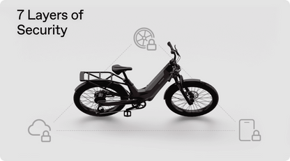 SEGWAY XAFARI eBIKE